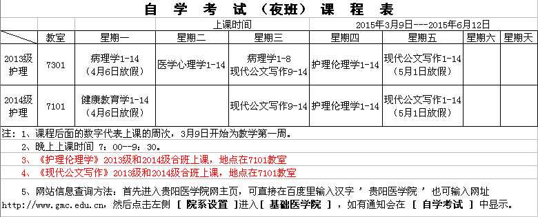 自考护专2015年3月至6月课程表-贵州医科大学基础医学院